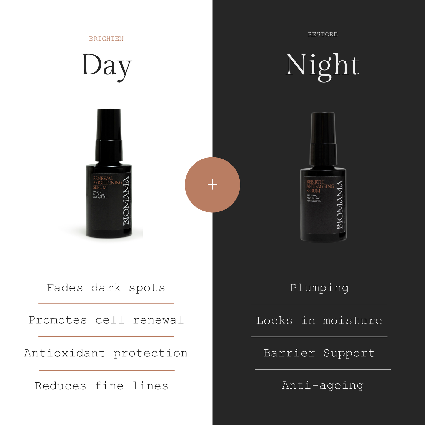 ECLIPSE DUO | A DAY & NIGHT TREATMENT